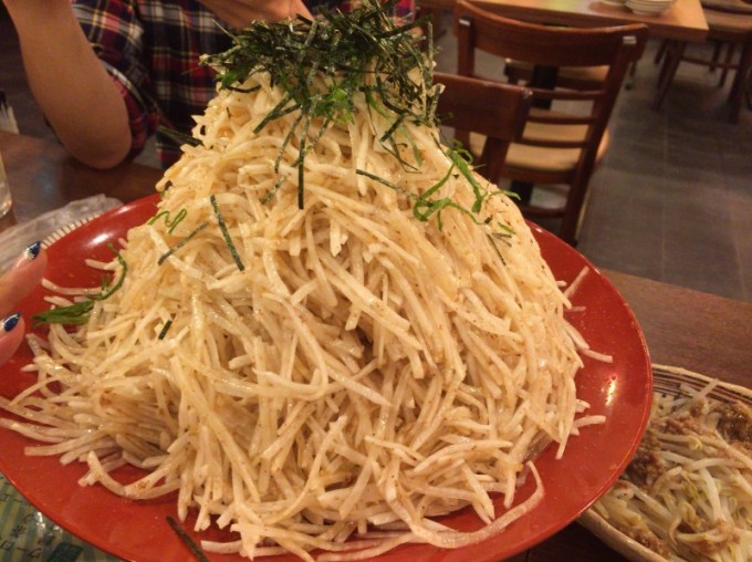 大衆酒場ちばチャン